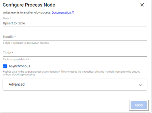 Process writer properties