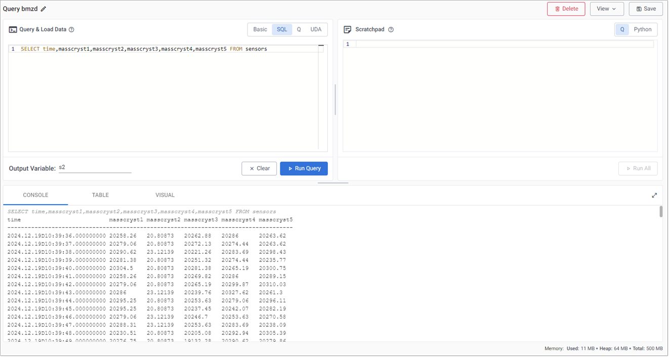 Visual results of query