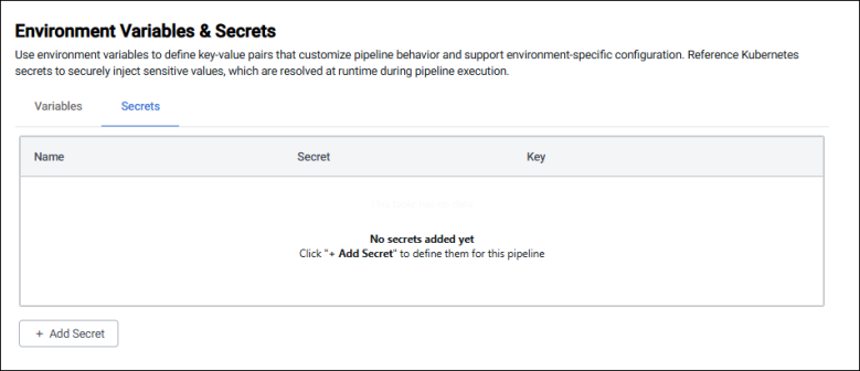 Pipeline secrets