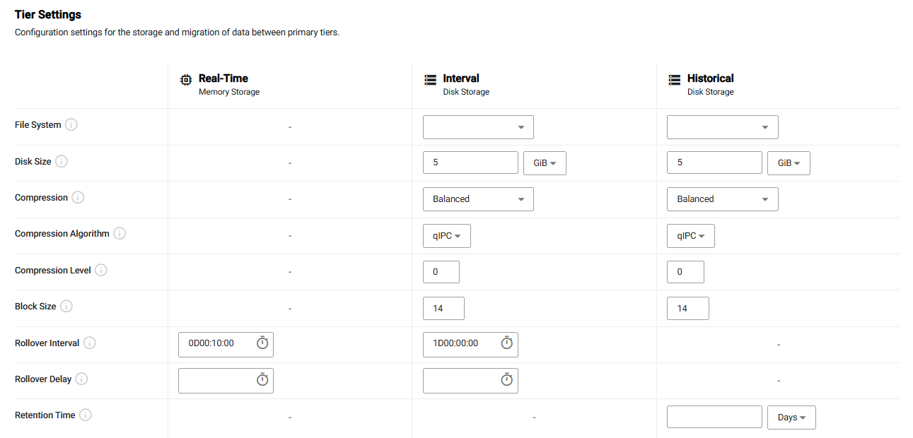 Tier settings