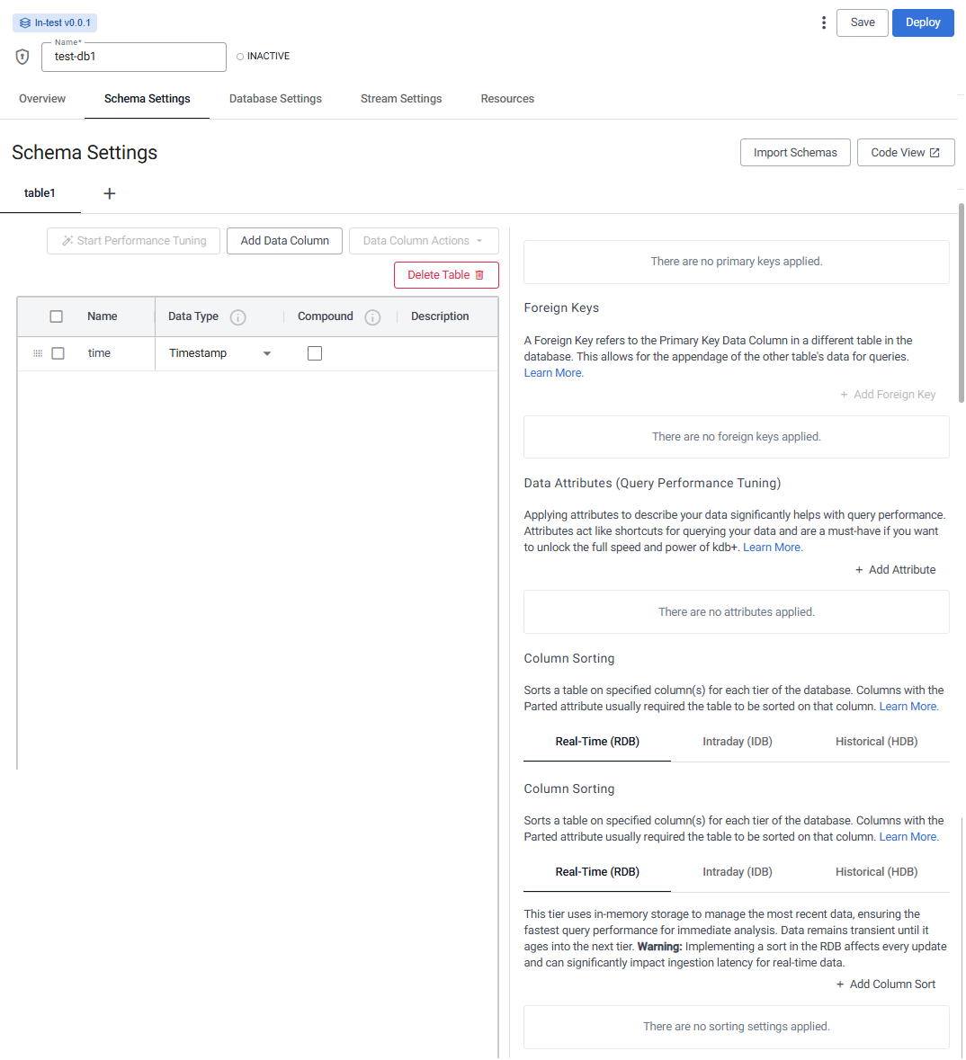 Schema overview
