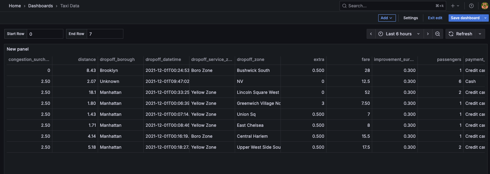 Grafana