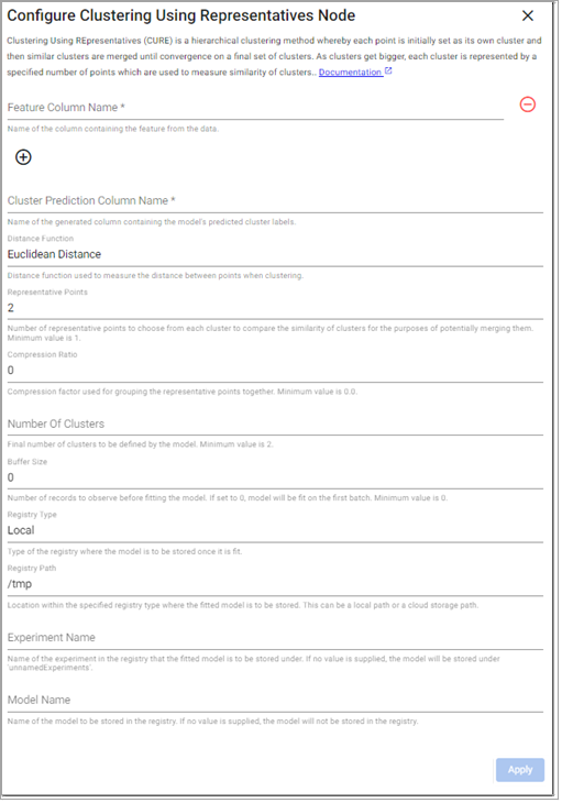 Cure Clustering
