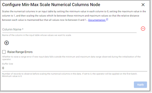 Min-Max Scaler