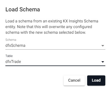 Load a predetermined schema