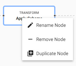 Right click menu on node editing.