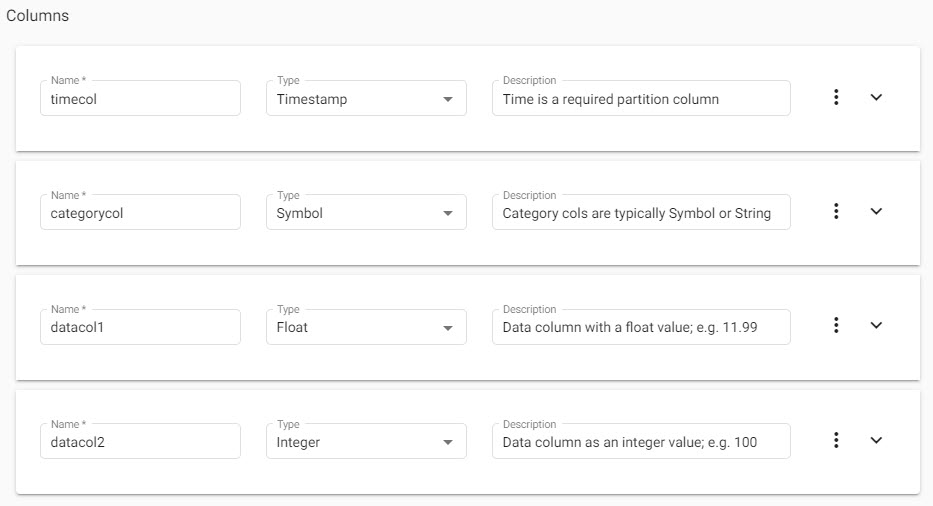 Schemas are a collection of separate tables; add a table by clicking the plus sign, then give it a name