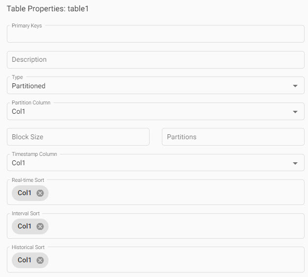 Table properties which includes a partition column that must be a timestamp, a defined timestamp column, and optional sort columns for each RDB, IDB and HDB tier.