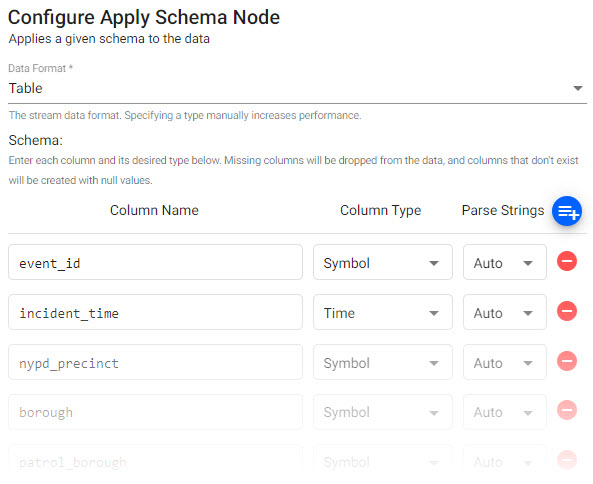 Ensure **Parse Strings** is set to Auto for all columns.