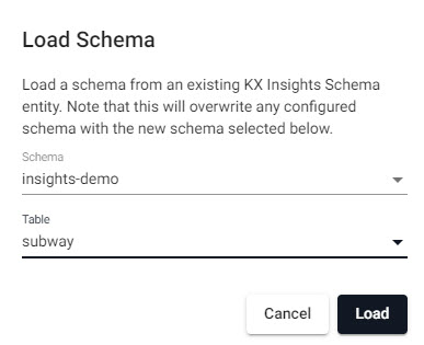 Choose the subway table from the insights-demo schema.