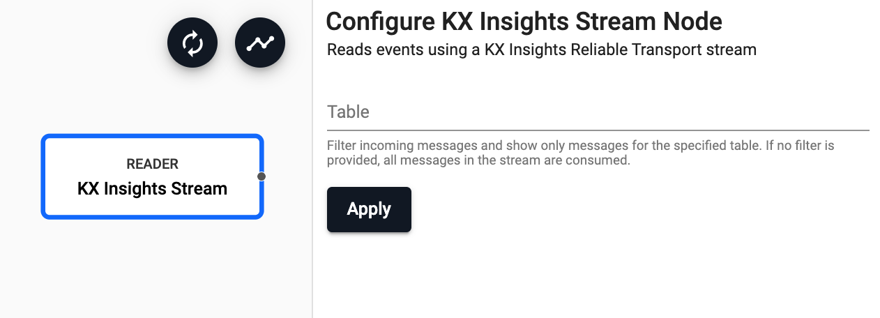 KX Insights Stream reader properties