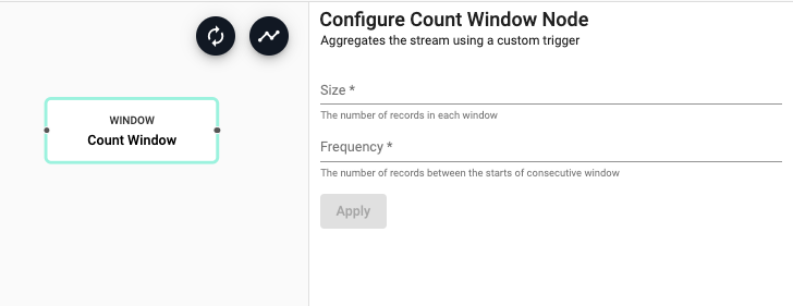 Count window properties