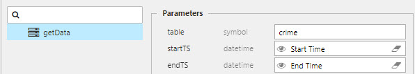 Use Start Time and End Time view states for startTS and endTS in the **Data Grid** data editor.