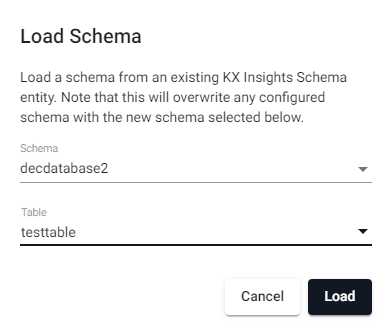 Load a schema from a database.