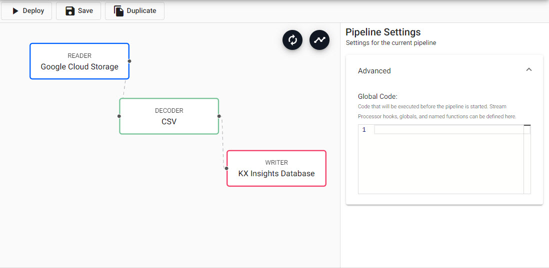 Pipeline canvas options and configuration properties.