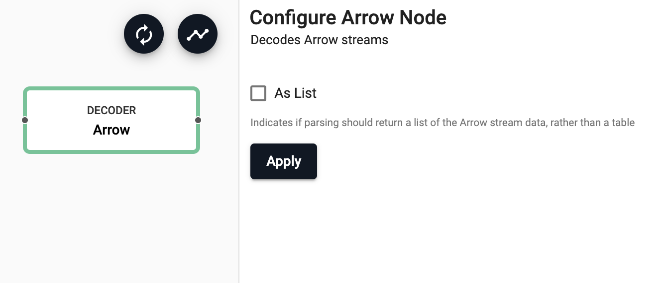Arrow decoder node properties