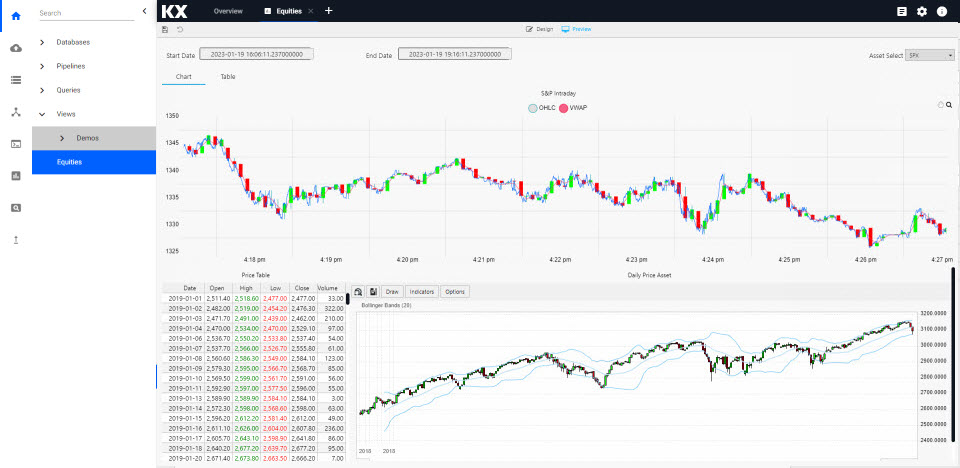 Access the Equities view from the left-hand menu of the **Overview** page. The top chart is a live feed of price and the calculated VWAP analytic. The lower chart is a time series chart of historic index data.
