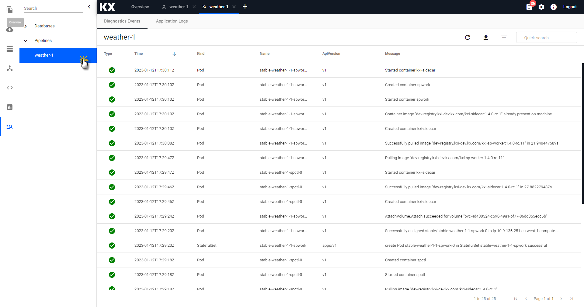 Selecting a pipeline shows the Diagnostic Events and Application Logs for the deployment.