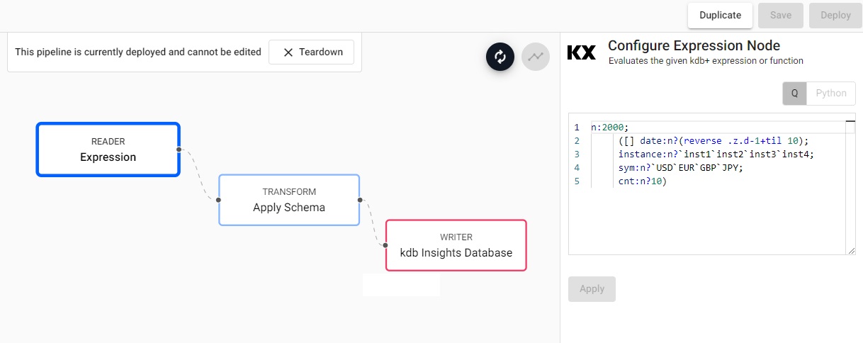 Completed expression pipeline after deployment.