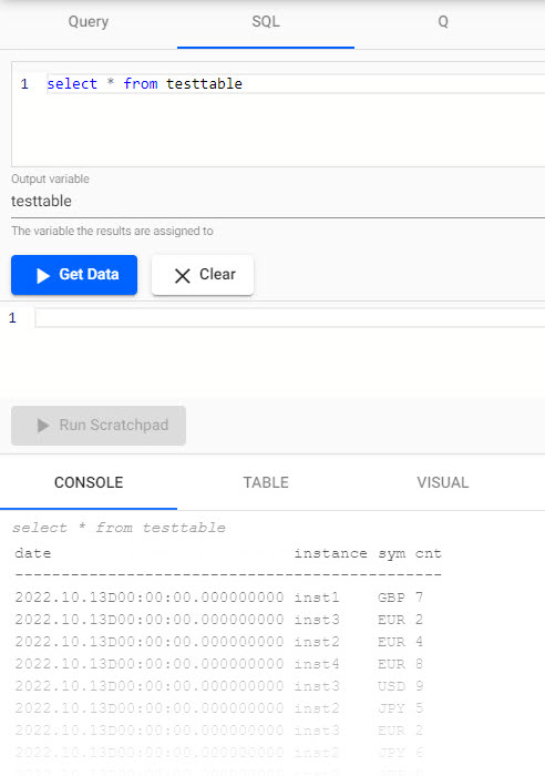 Console output of SQL query.