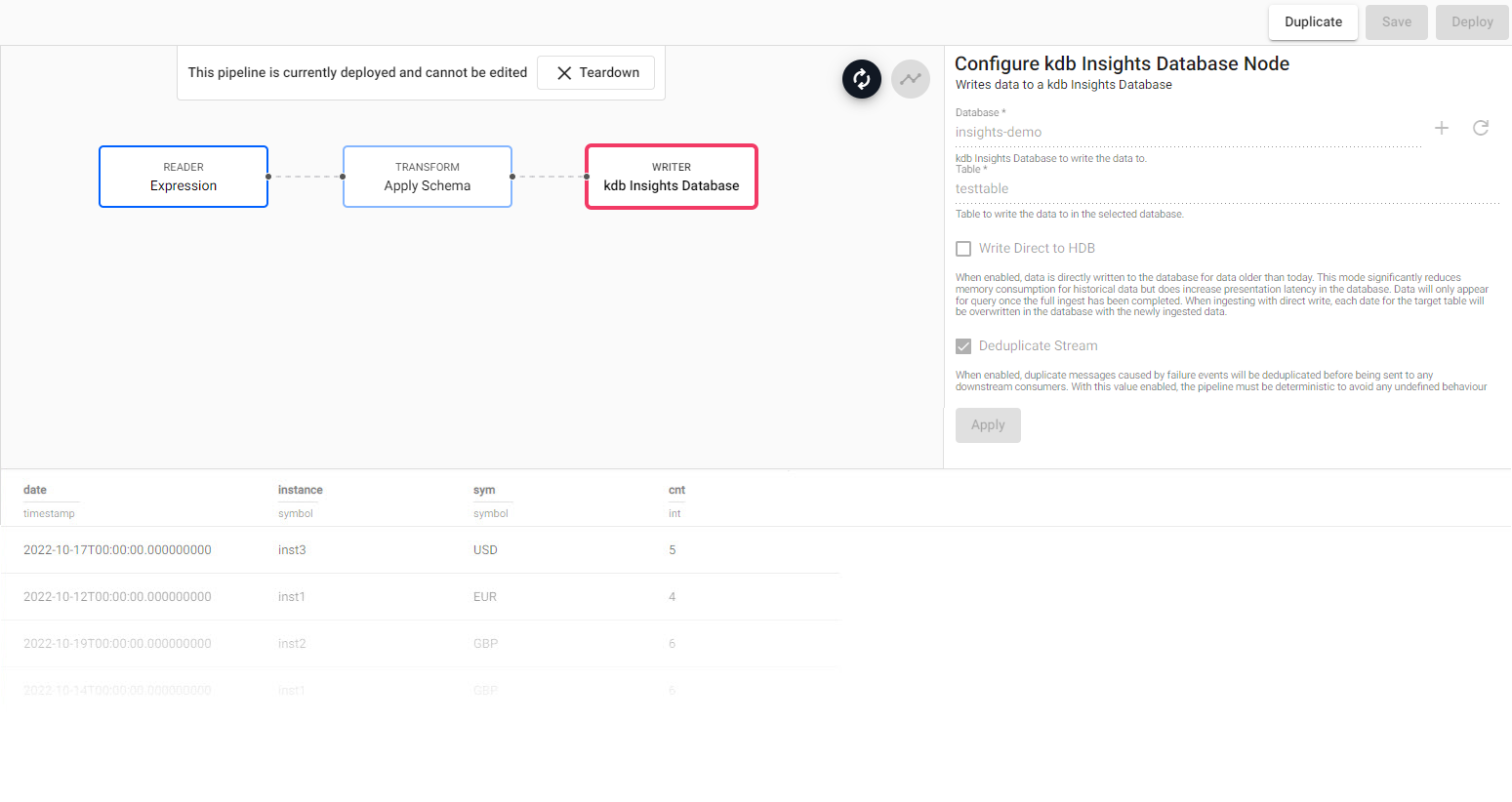 Results from a test deployment of an Expression pipeline.