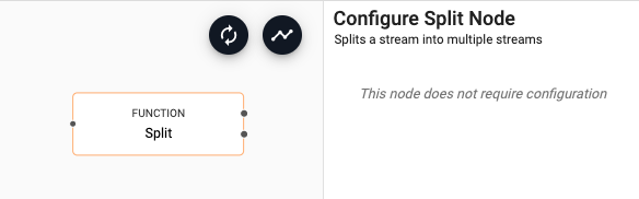 Split node properties