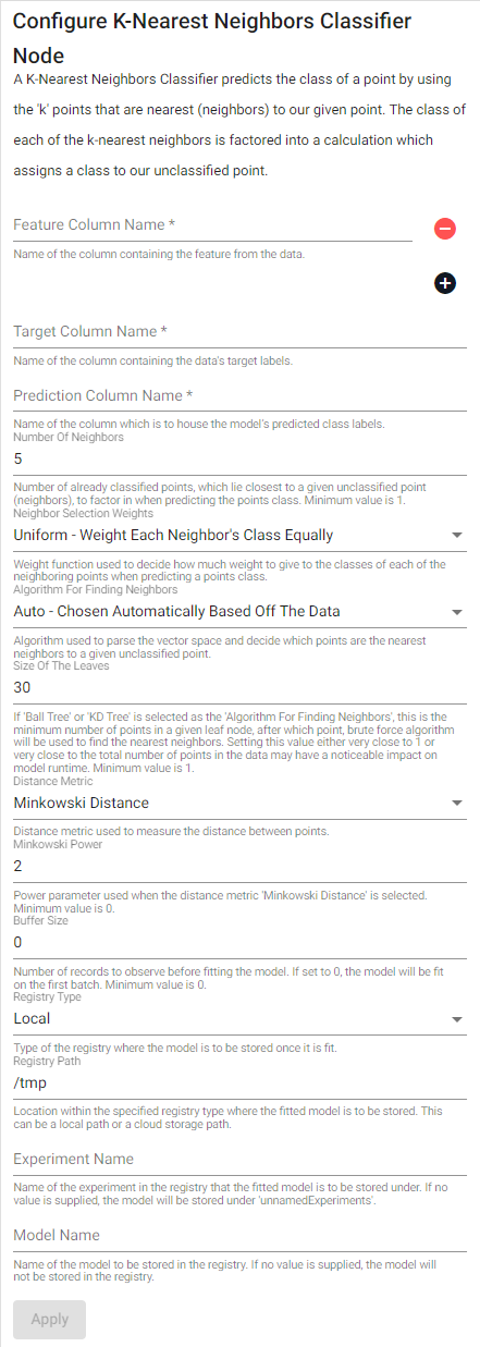 K-Nearest Neighbors Classifier