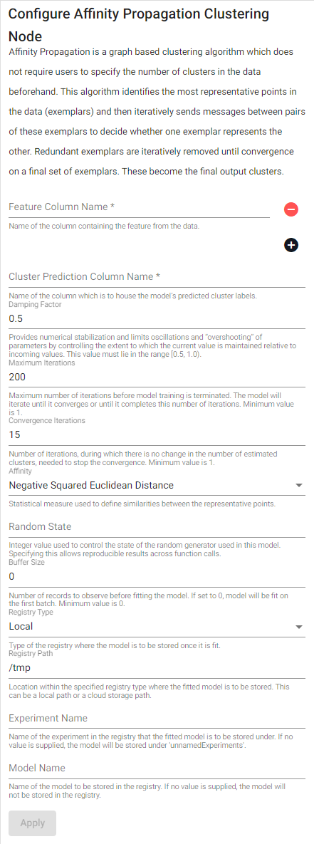 Affinity Propagation Clustering