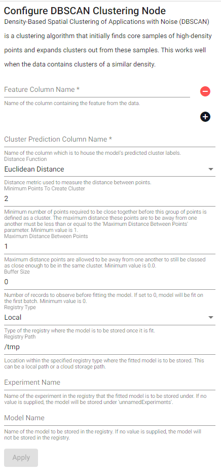 DBSCAN Clustering