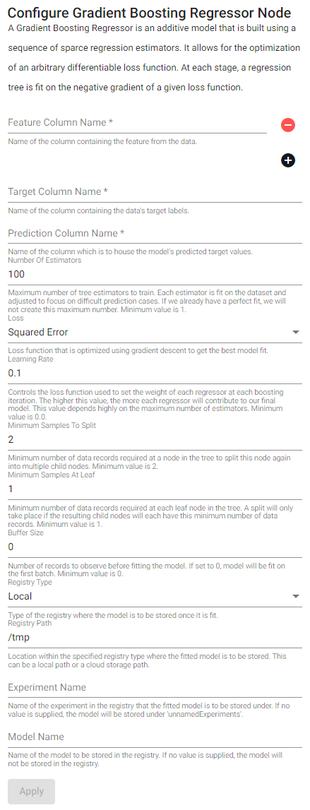 Gradient Boosting Regressor