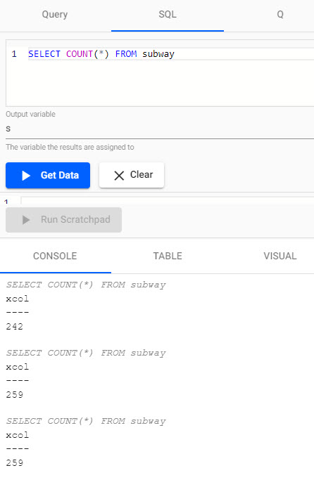 A SQL query reporting a count of events from the Kafka feed.