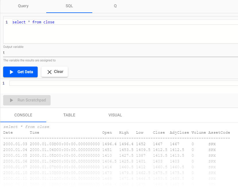 A SQL query reporting end-of-day S&P historic prices.