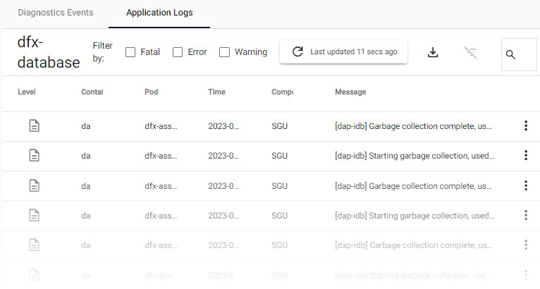 Event summary for a pipeline deployment.