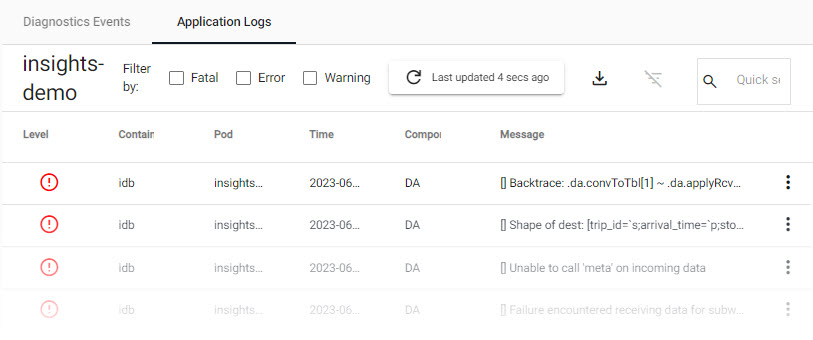 Application logs of reported errors during deployment.