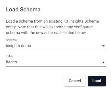 Select the health table from the insights-demo database.