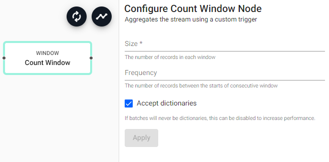 Count window properties