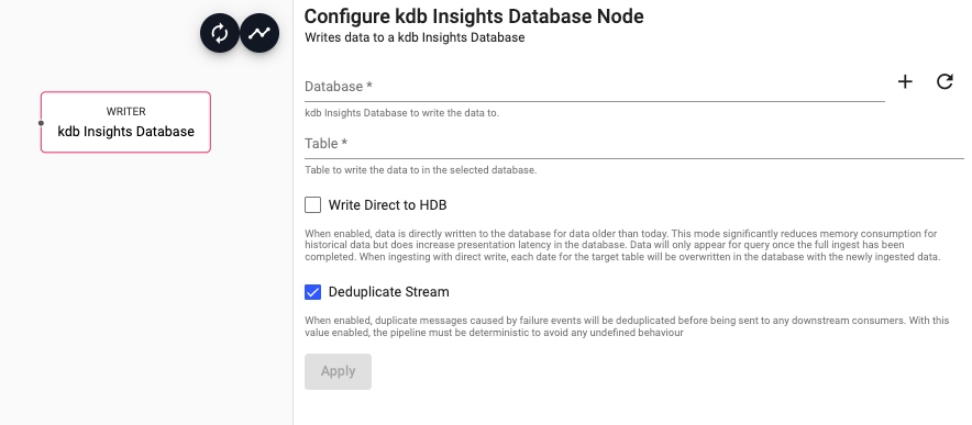 Database writer properties