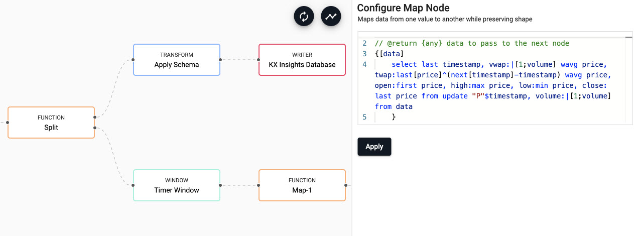The **Function** _Map_ node contains the business logic for the analytic. This is connected to the **Window** _Timer Window_ in the pipeline.