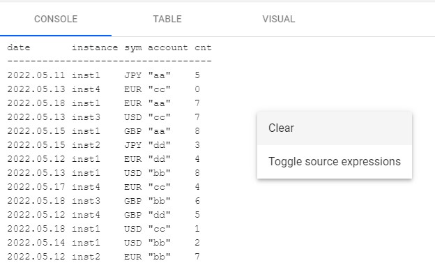 Console controls on right-click include clear and display code in console