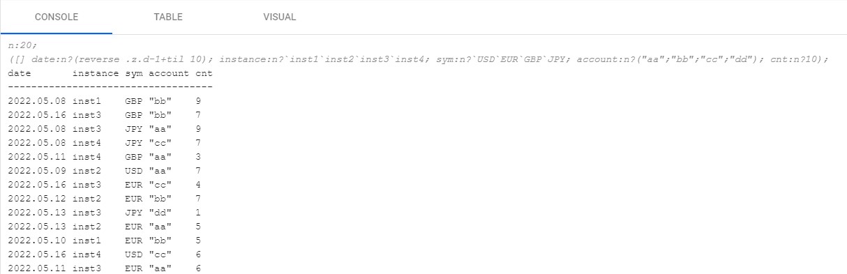 Console populated with data following an ad hoc scratchpad query.