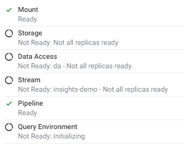 Deploying a database runs a series of processes.