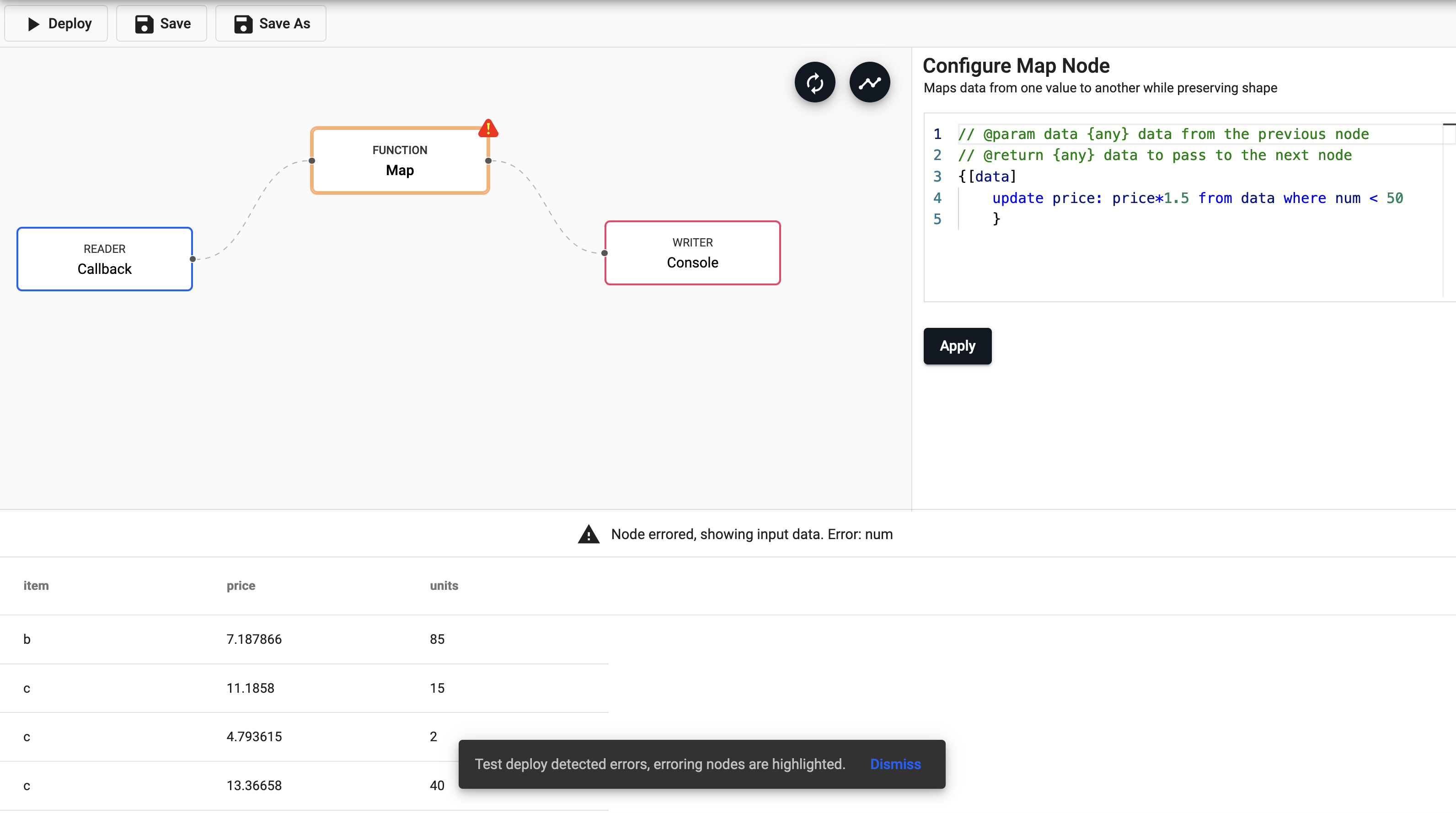 Pipeline deployment dialog with option for a test deploy and a full deploy.