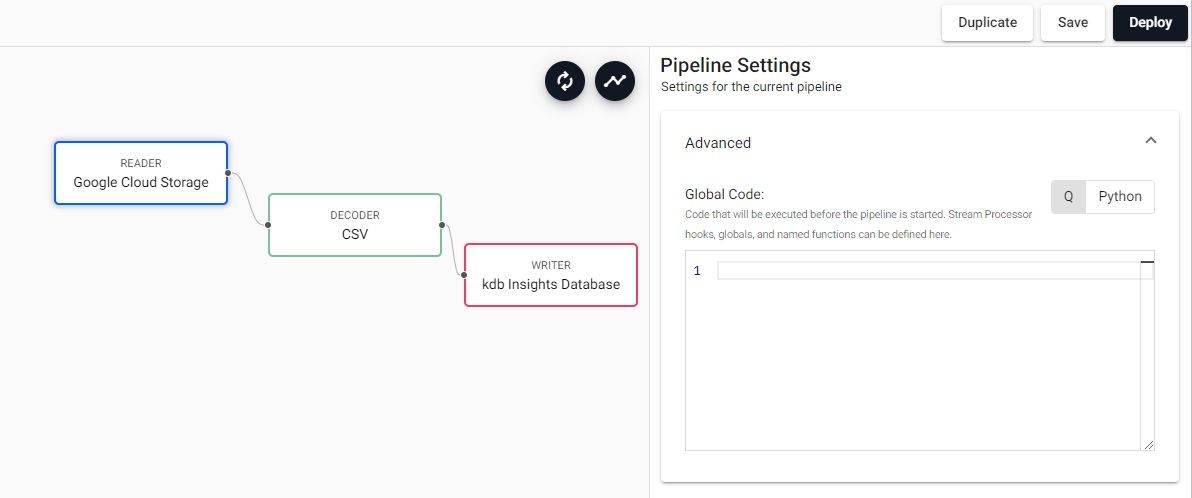 Pipeline canvas options and configuration properties.