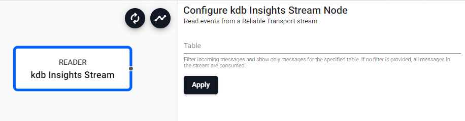 kdb Insights Stream reader properties