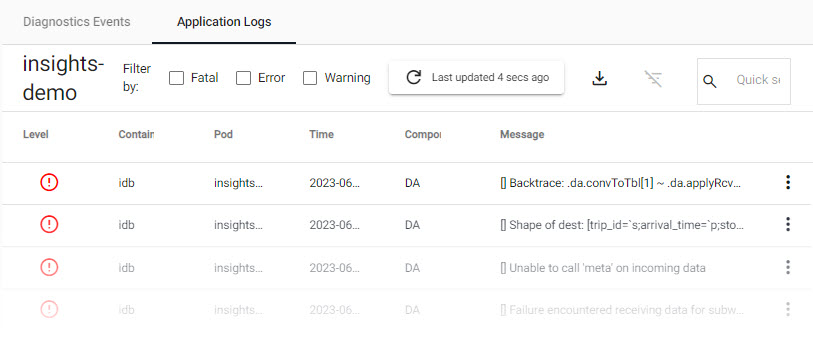 Application logs of reported errors during deployment.