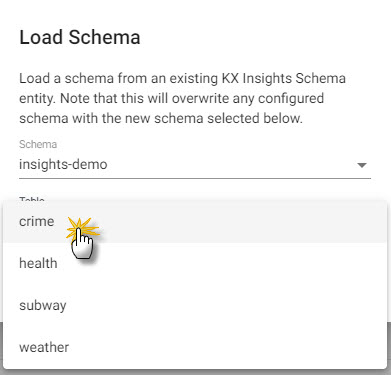 Loading the crime schema from insights-demo.