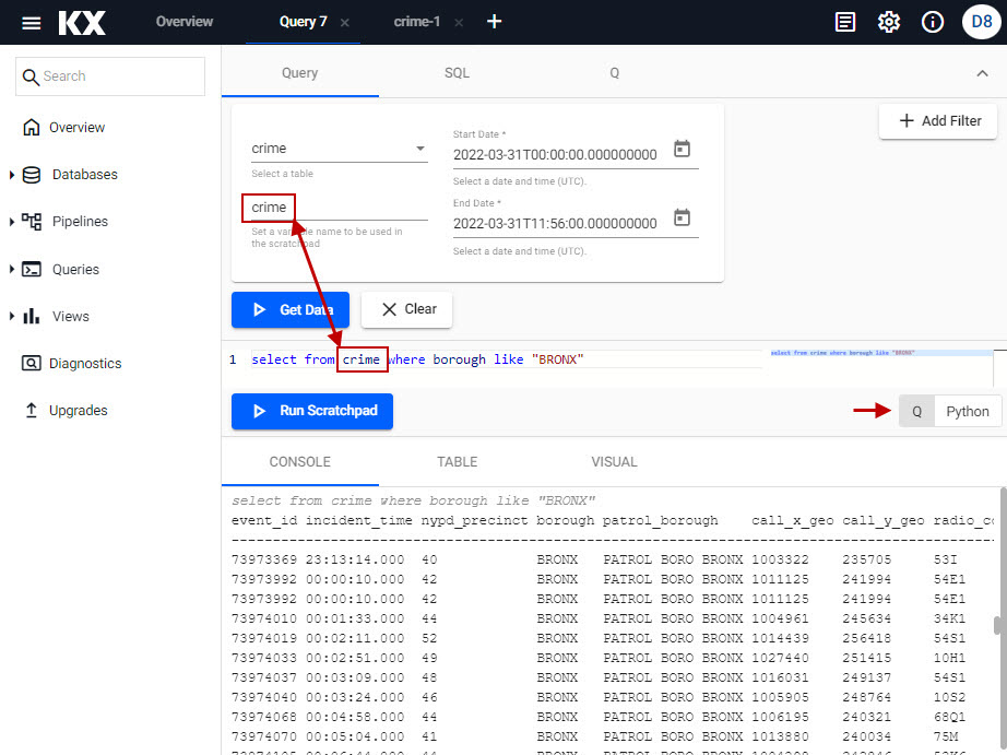 A scratchpad q query selecting crime data from the Bronx.