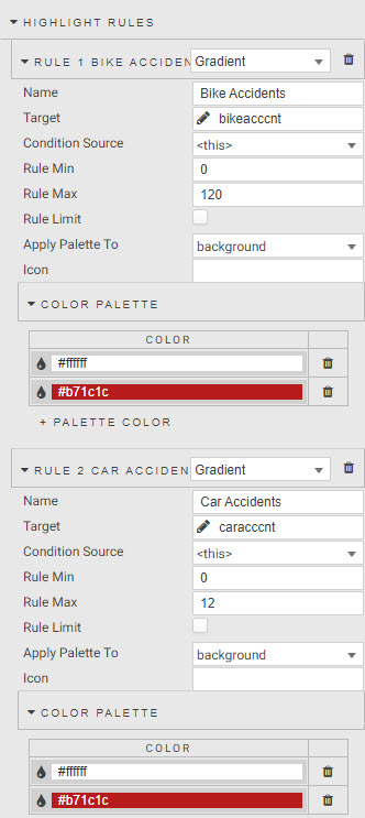 Highlight rule to apply red shading to the number of car accidents.