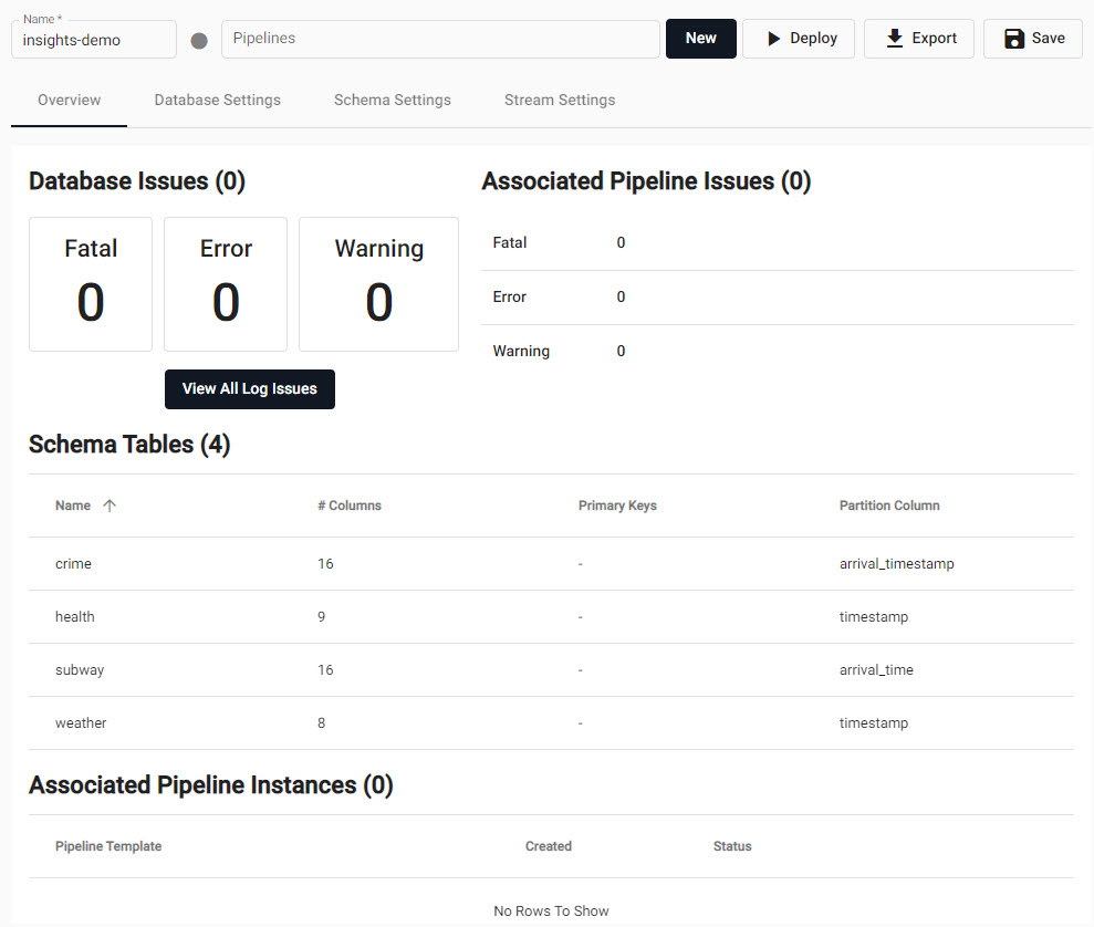 A database with four schema tables.