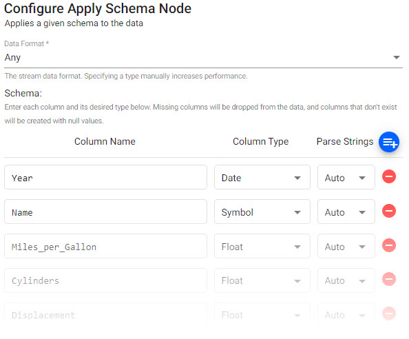 A schema for a sample pipeline.
